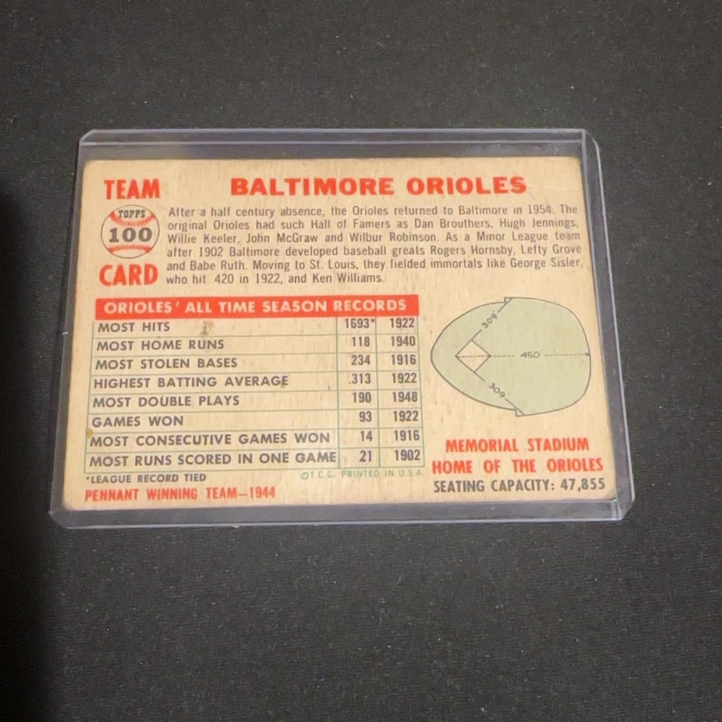Kansas City Athletics Team Card - 2
