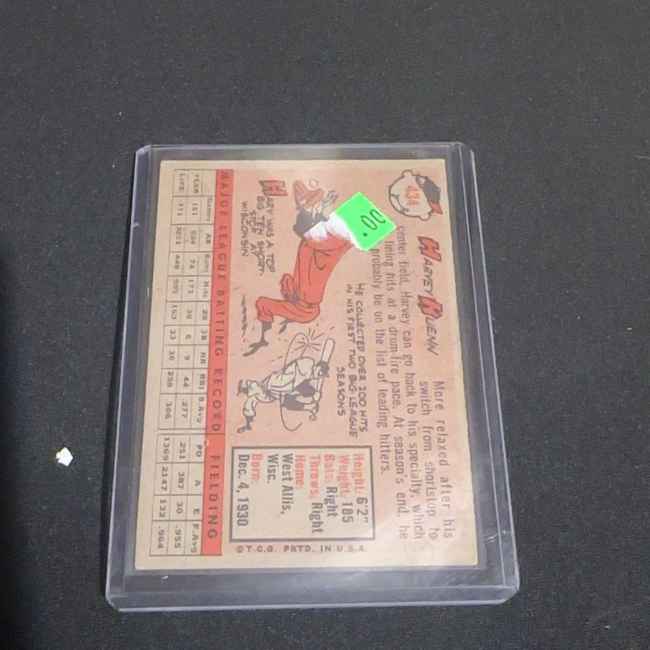 1958 Vintage Harvey Kuenn Detroit Tigers Baseball Card - 2