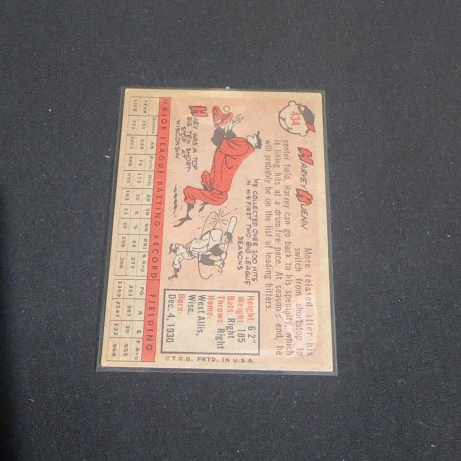 1958 Vintage Topps Harvey Kuenn Detroit Tigers - 2