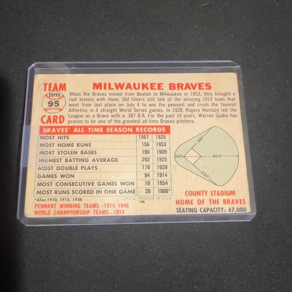 1956 Topps Milwaukee Braves Team Card - 2