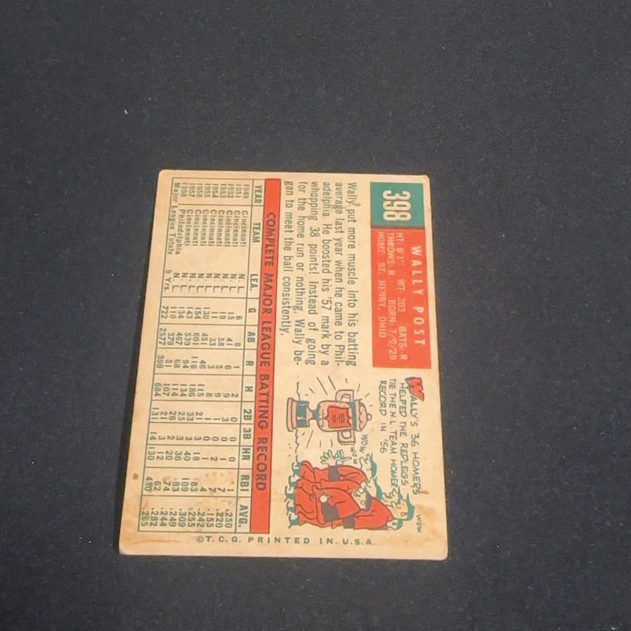 1959 Vintage Wally Post Philadelphia Phillies Baseball Card - 2