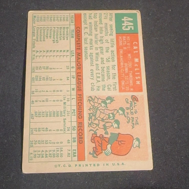 Vintage Cal McLish Cleveland Indians Baseball Card - 2