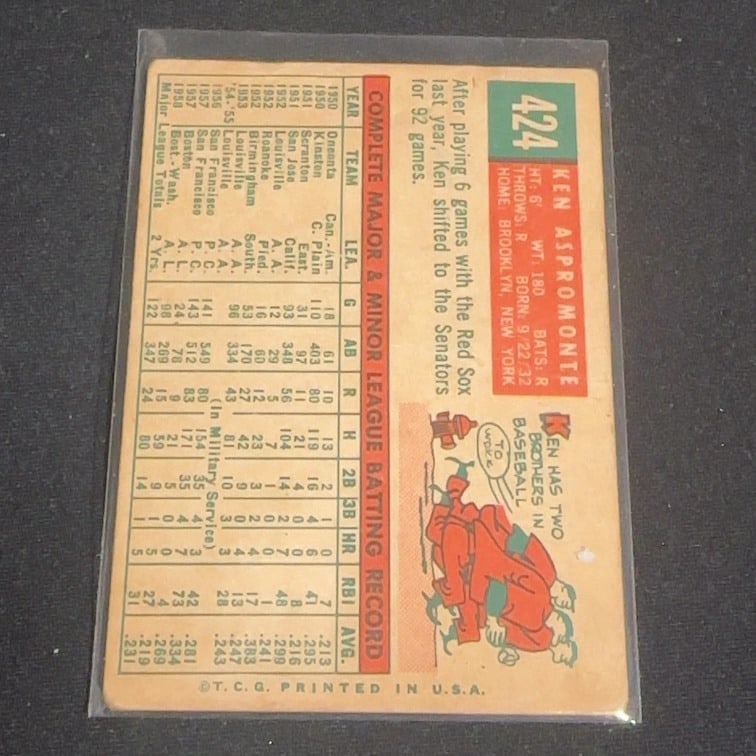 Ken Aspromonte Washington Senators - 2