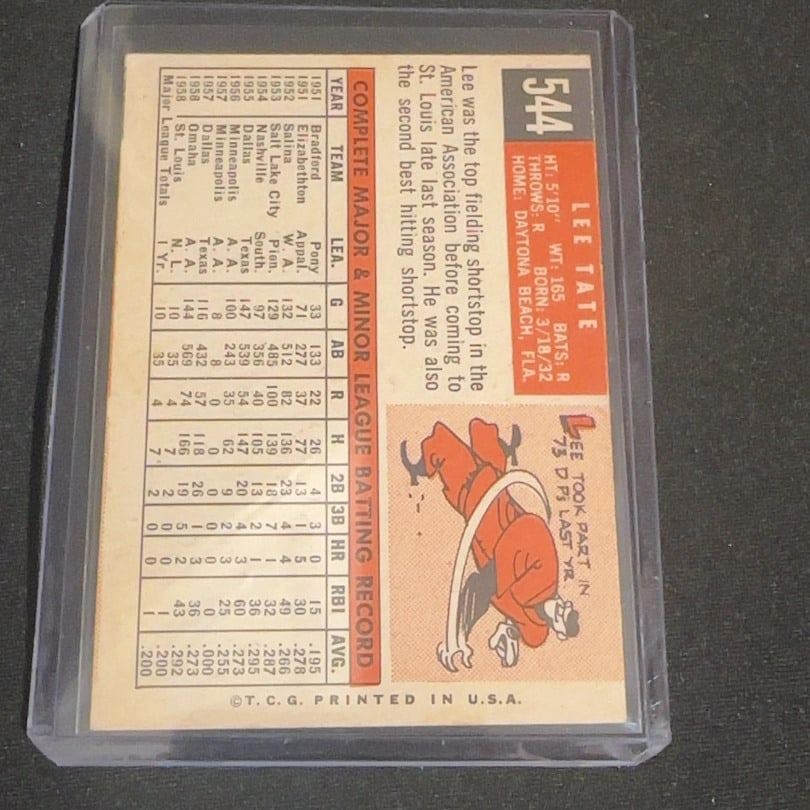 1959 Vintage Lee Tate St. Louis Cardinals Baseball Card - 2