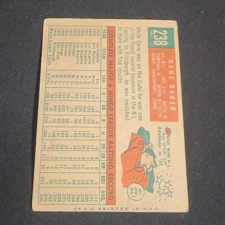 1959 Vintage Topps Gene Baker - 2