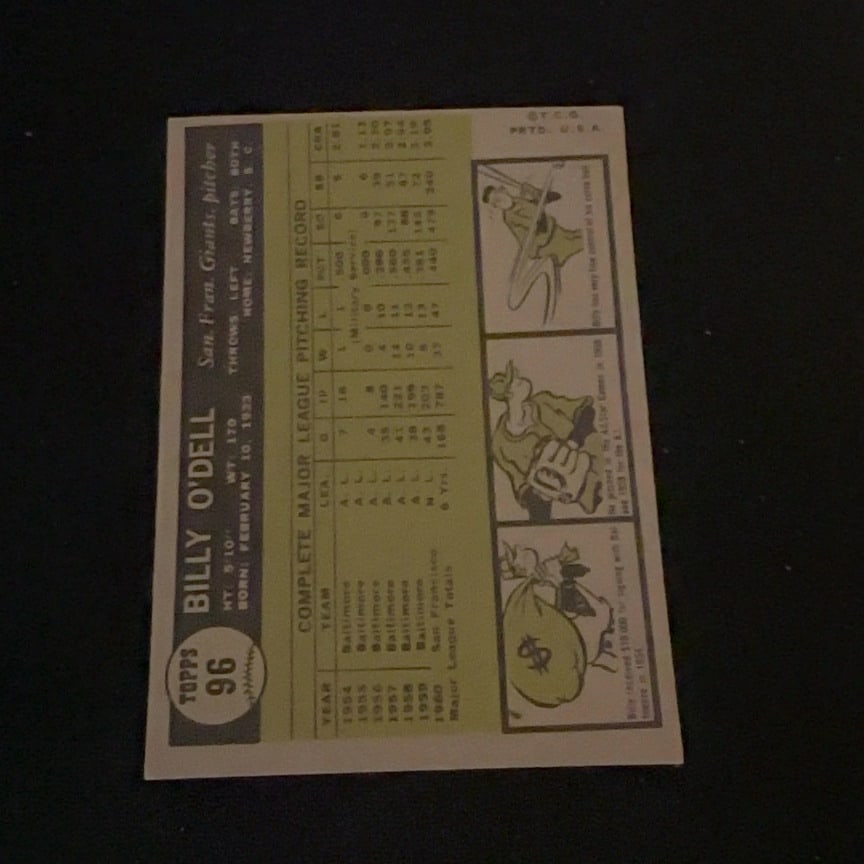 Bill Virdon Pittsburgh Pirates - 2