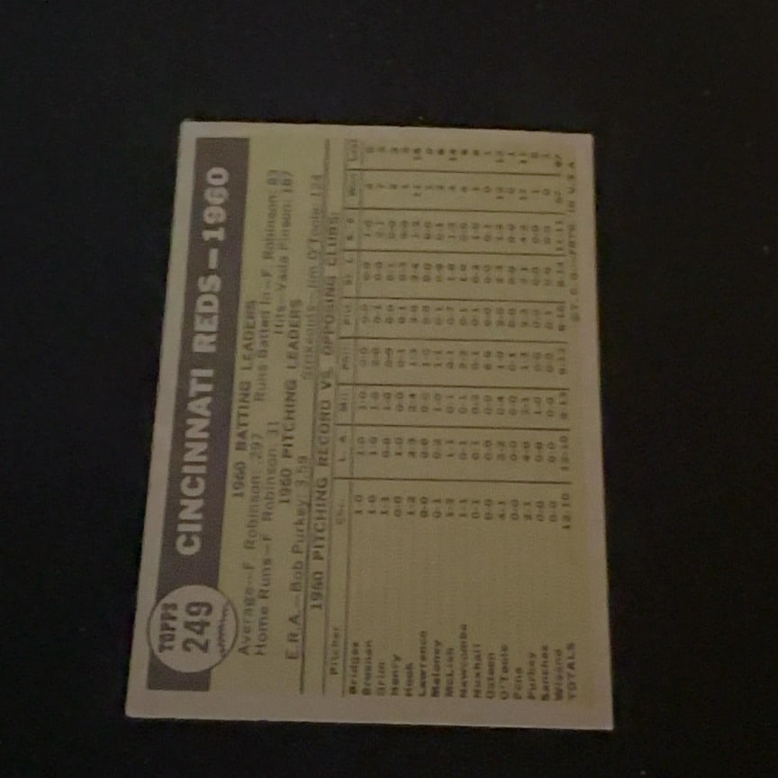 Cincinnati Reds Team Card - 2