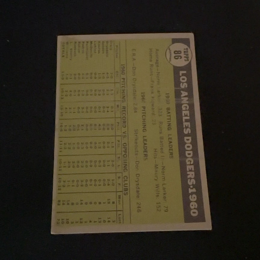 Los Angeles Dodgers Team Card - 2