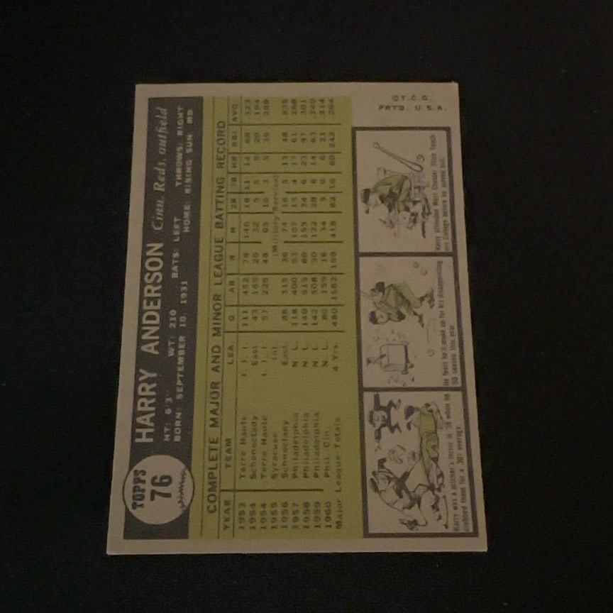 Harry Anderson Cincinnati Reds - 2