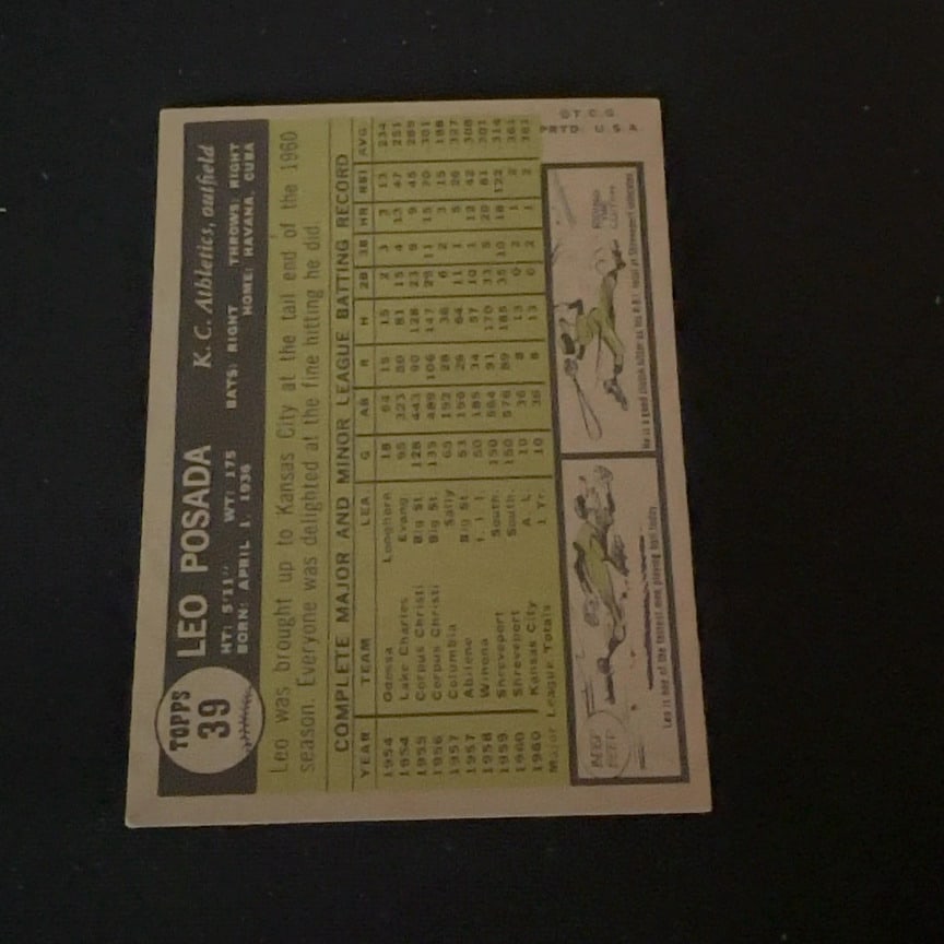 1961 Topps Leo Posada - 2