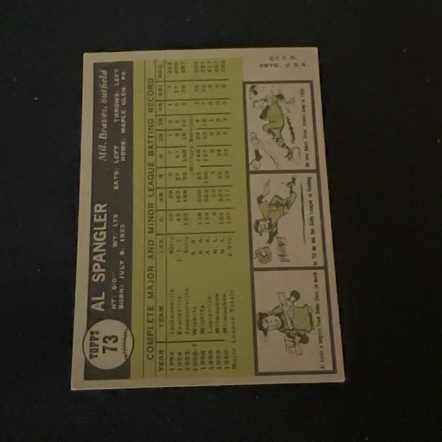 Vintage Al Spangler Milwaukee Braves Baseball Card - 2