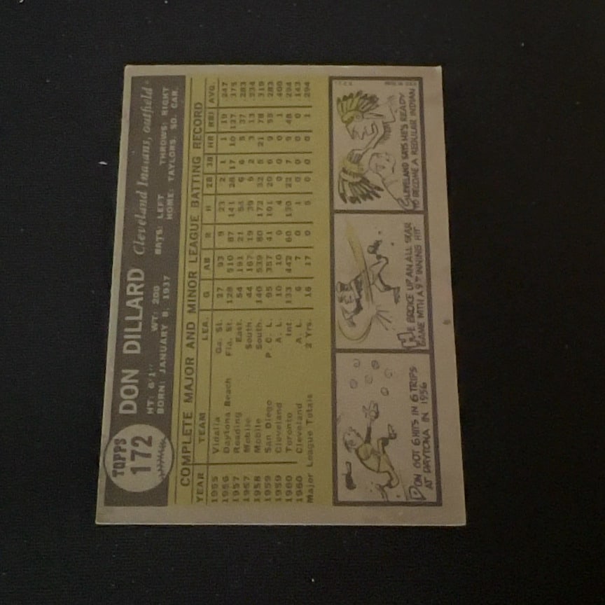 1961 Topps Don Dillard - 2
