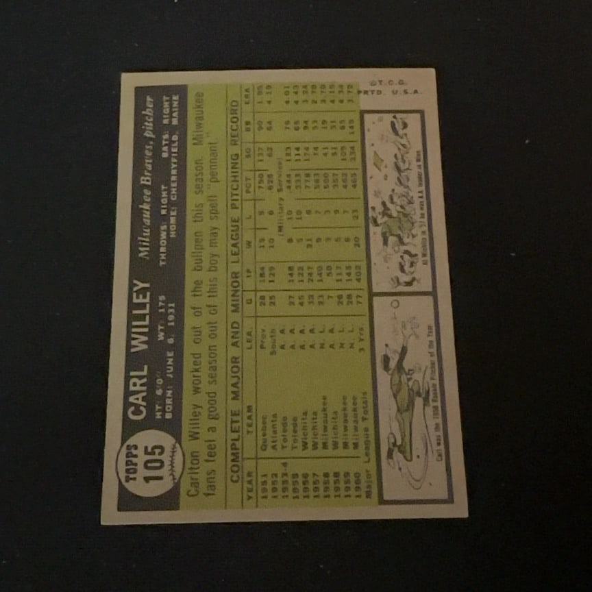 1961 Topps Carl Willey - 2