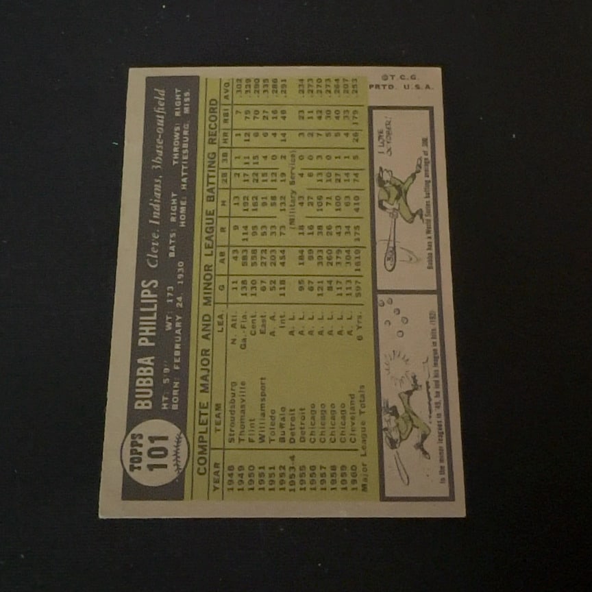 Vintage Bubba Phillips Cleveland Indians Baseball Card - 2