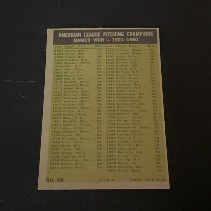 1961 Topps American League Pitching Leaders - 2