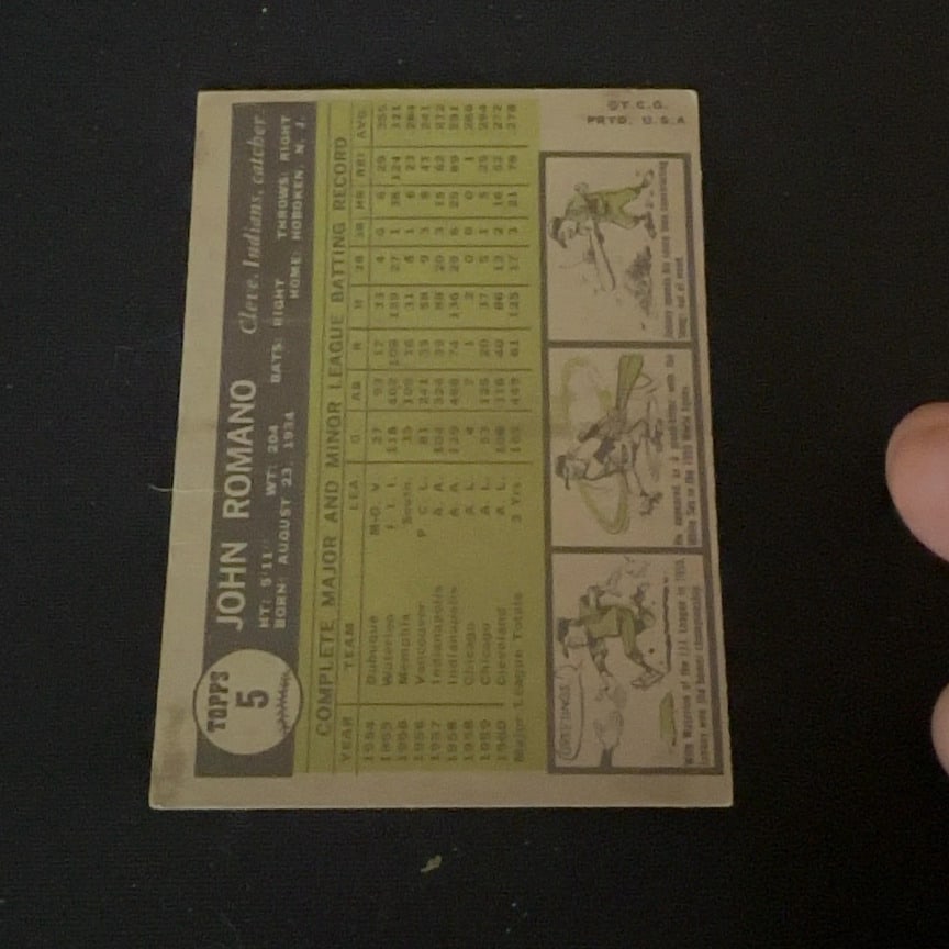 1961 Topps Johnny Romano - 2