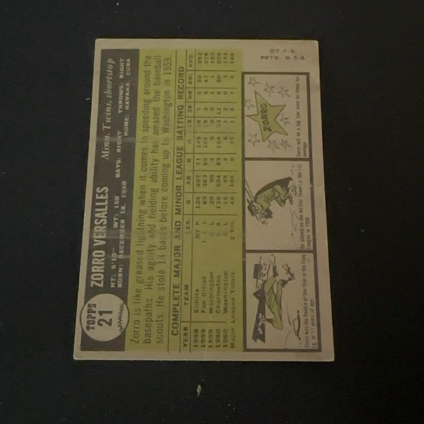 1961 Topps Zorro Versalles Rookie Card - 2
