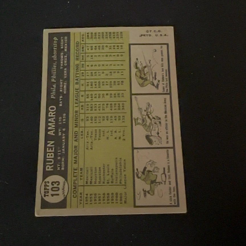 Vintage Ruben Amaro Philadelphia Phillies Baseball Card - 2