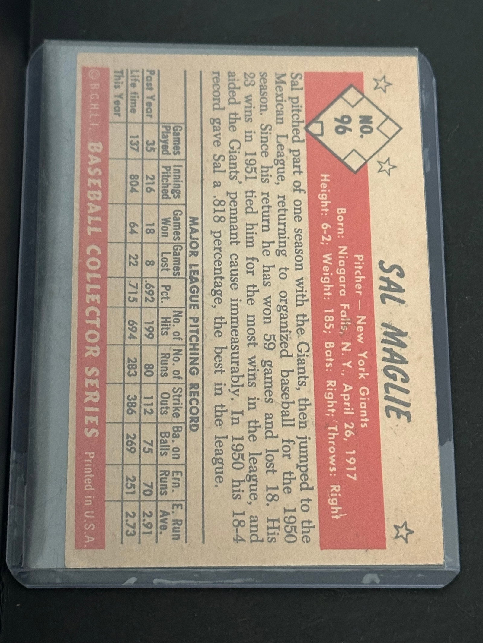 1953 Topps Sal Maglie Baseball Card (#96) - 2