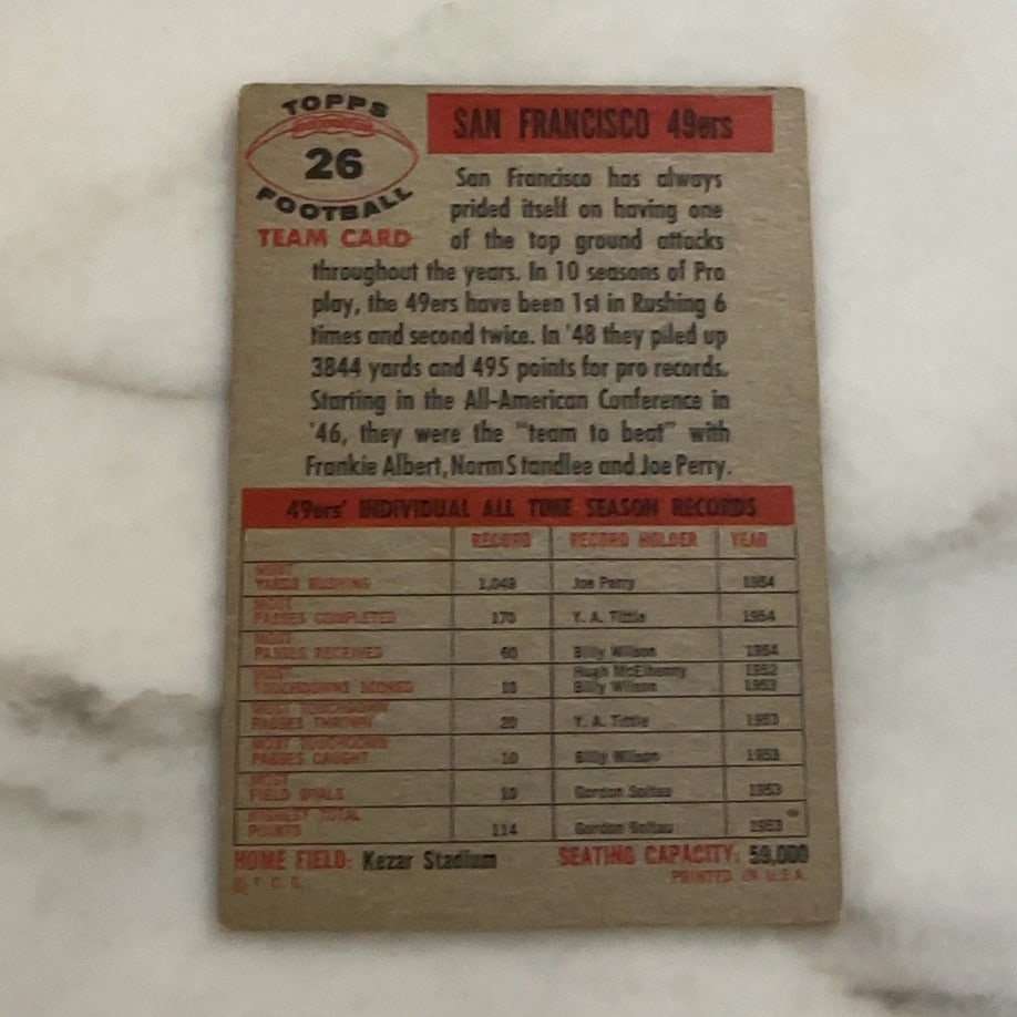 San Francisco 49ers Team Card - 2