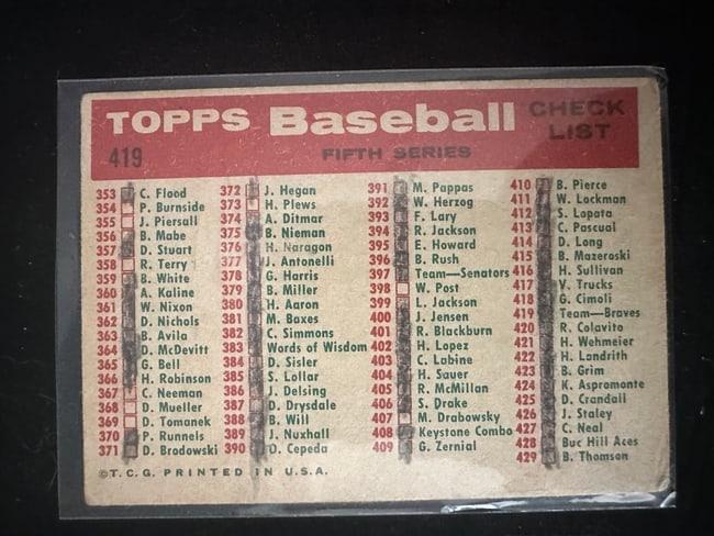 Vintage Milwaukee Braves Team Baseball Card - 2