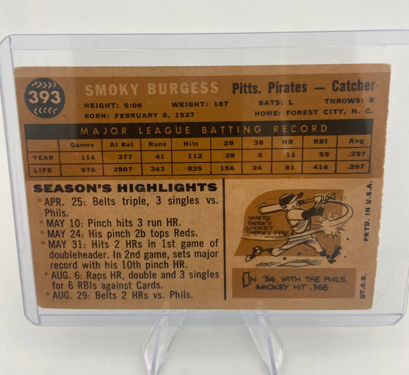 1960 Topps Smoky Burgess Pittsburgh Pirates Catcher - 2