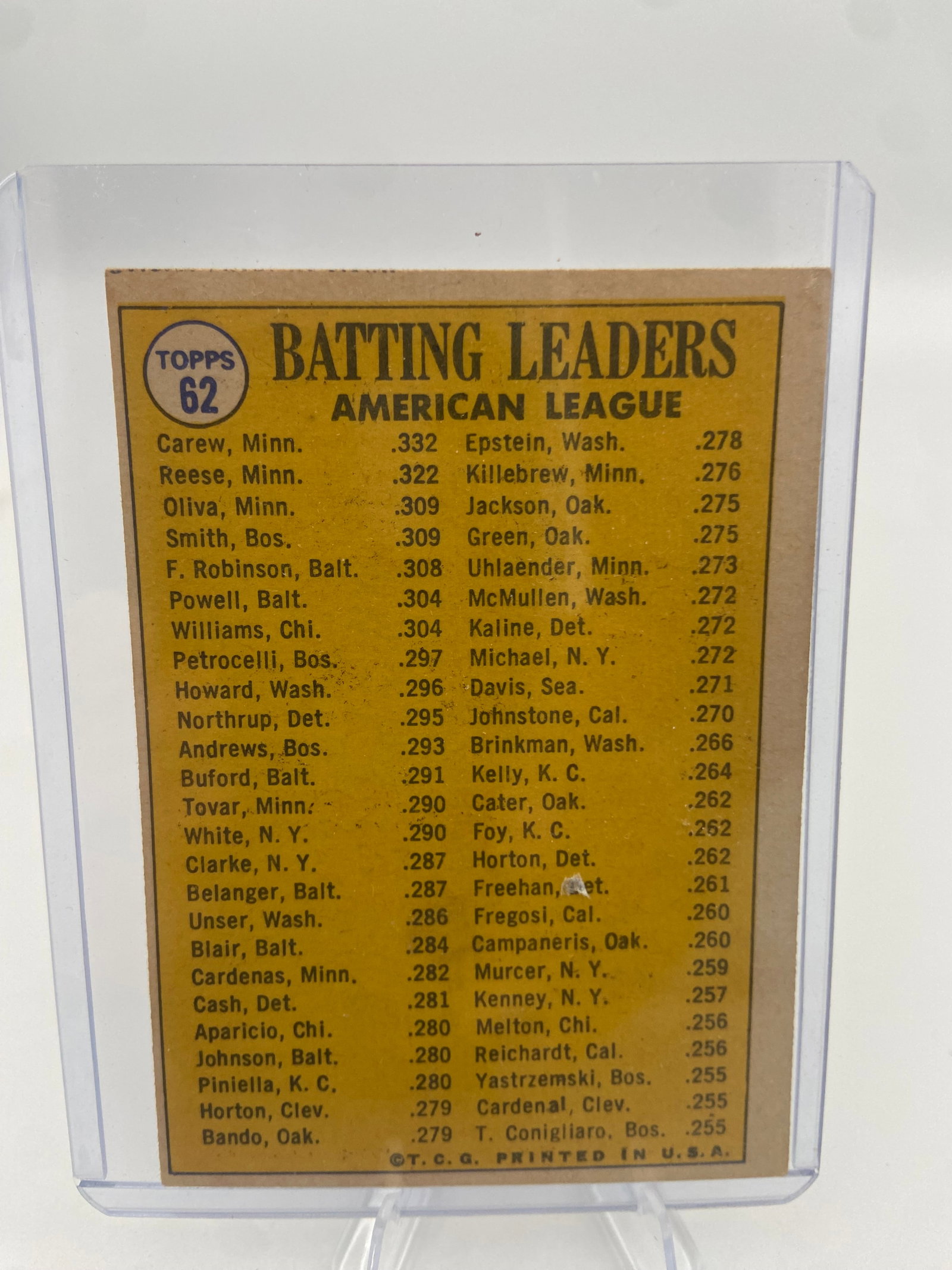 1970 Topps American League Batting Leaders - 2