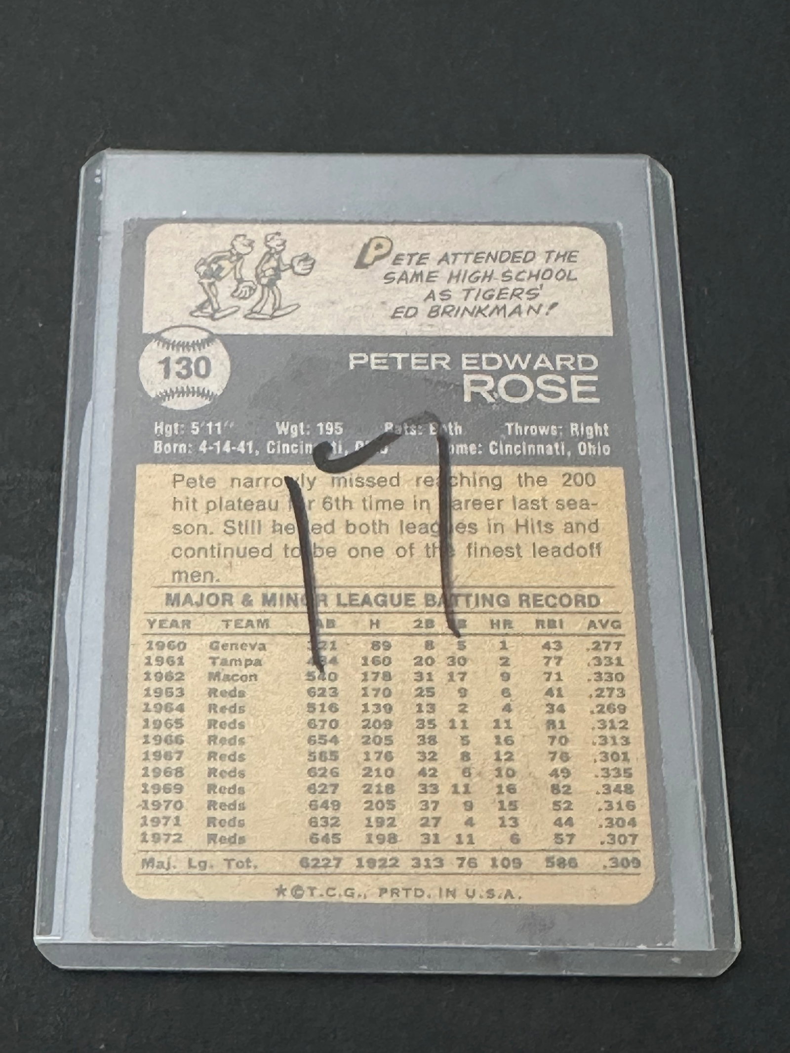 1973 Topps Pete Rose - 2