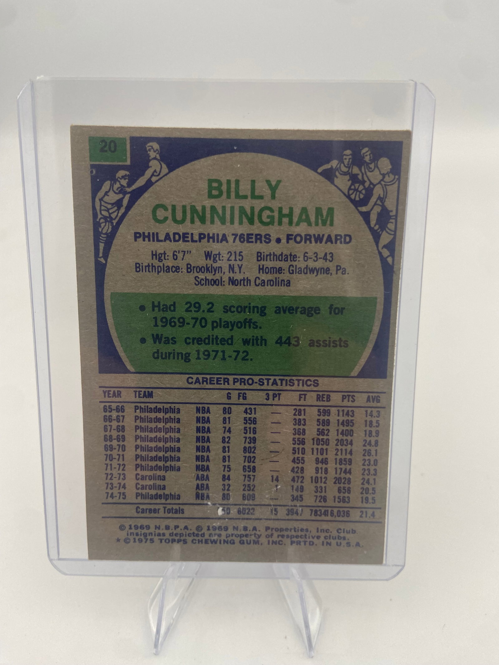 1974-75 Topps Billy Cunningham Basketball Card - 2