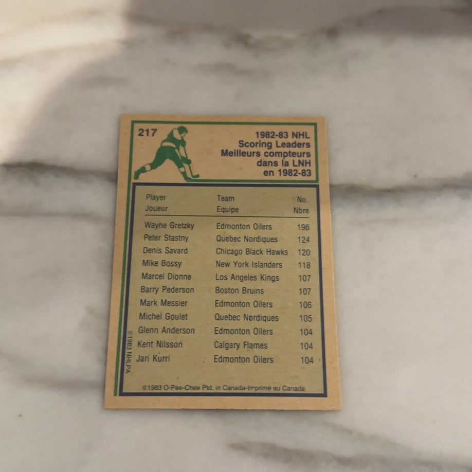 1983-84 O-Pee-Chee Wayne Gretzky Scoring Leader Card - 2