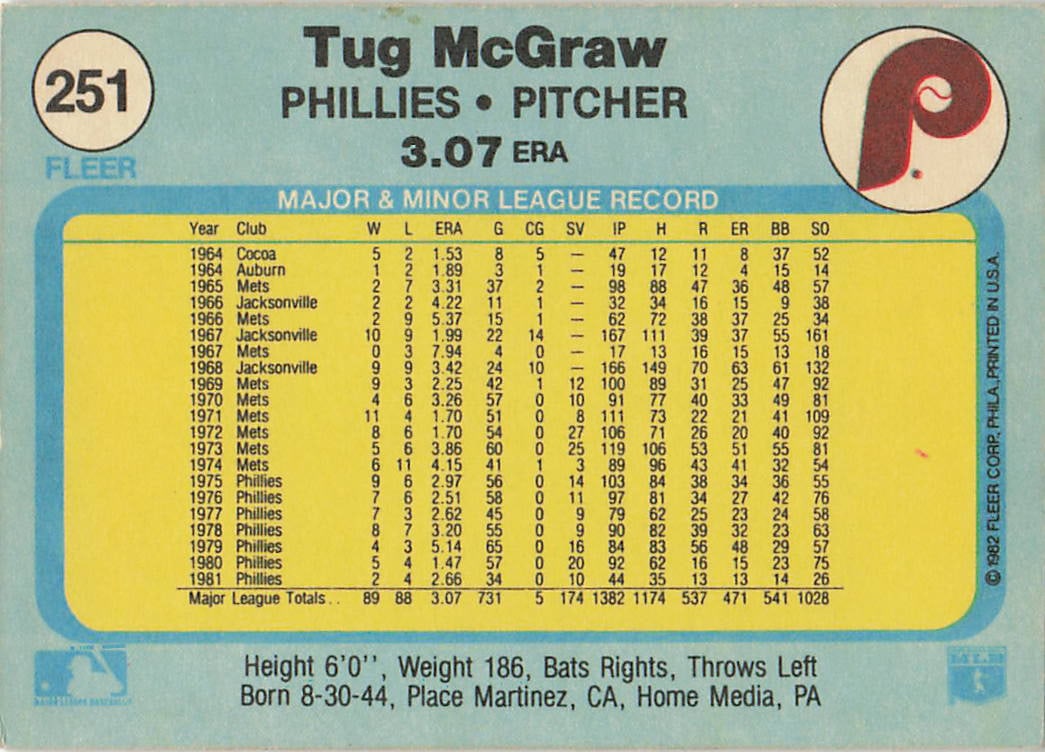 1975 Topps Tug McGraw - 2