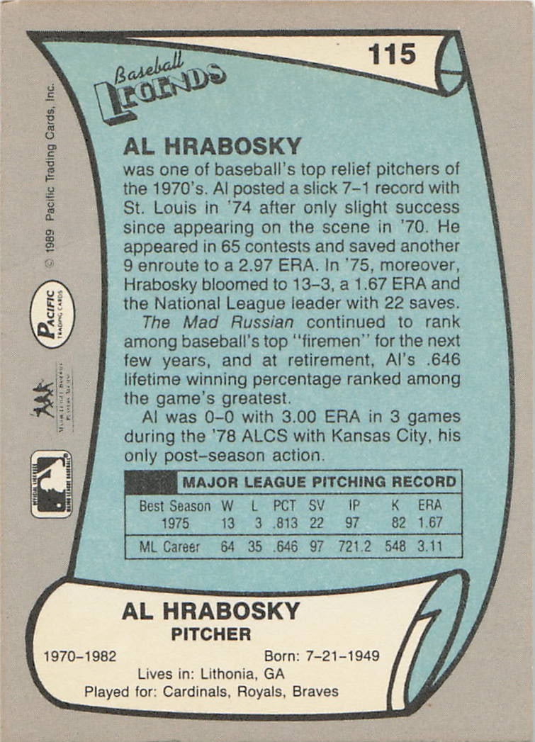 1975 Topps Al Hrabosky - 2