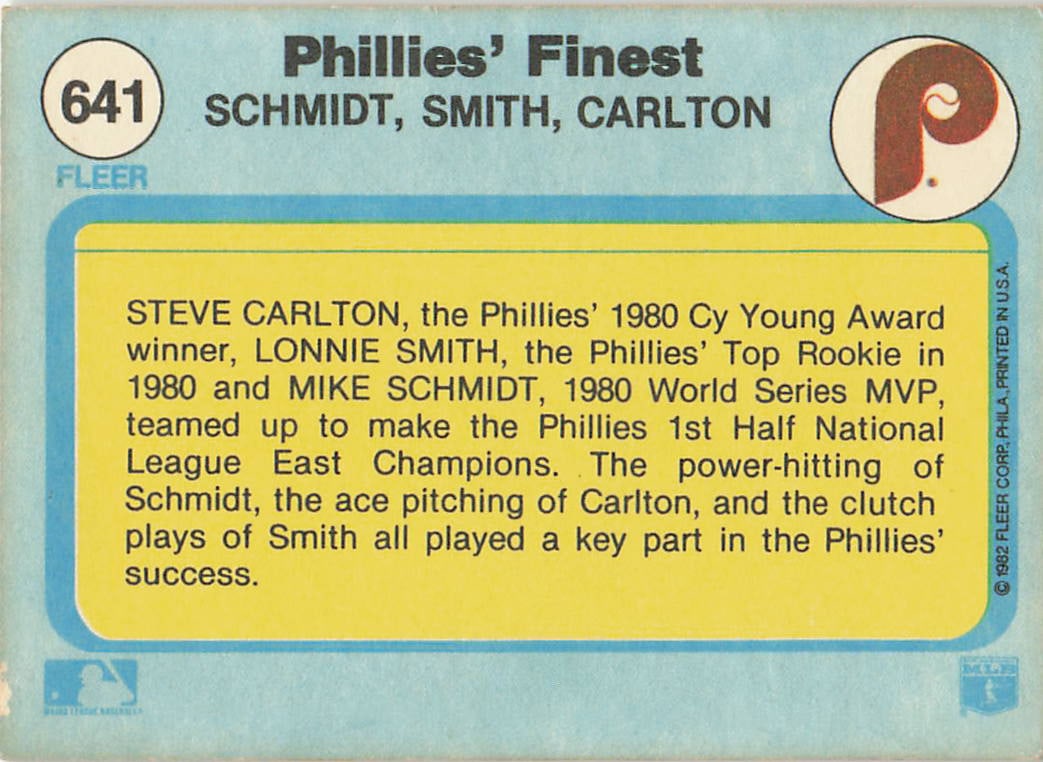 1981 Topps Phillies' Finest - 2