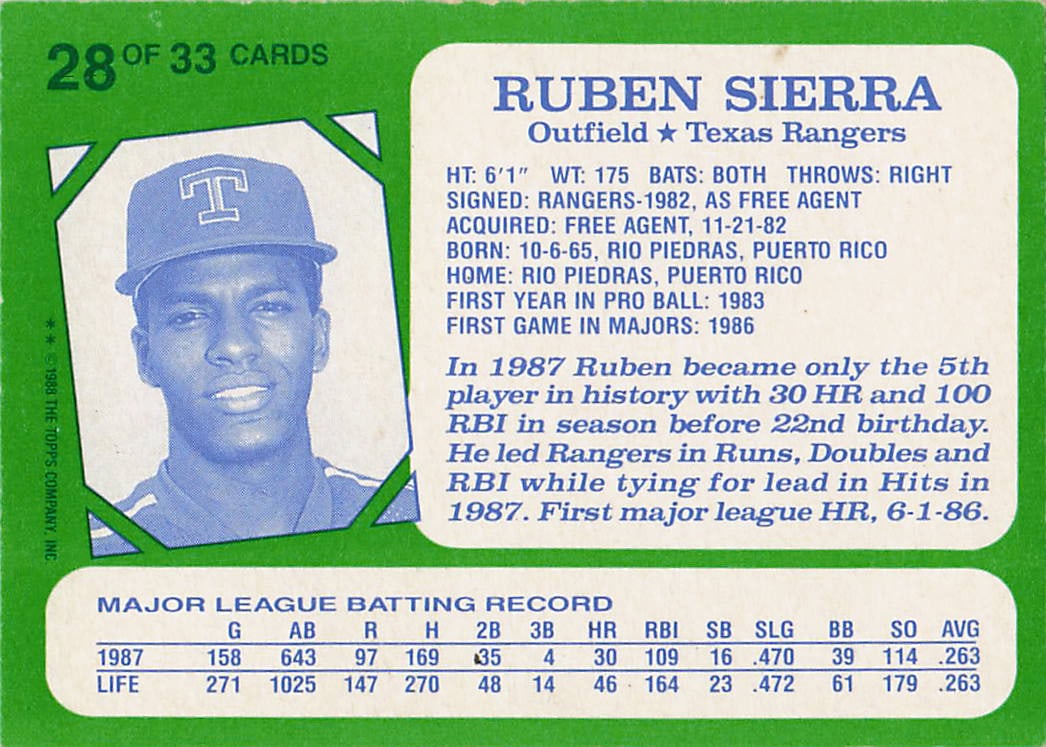 1988 Topps Ruben Sierra - 2