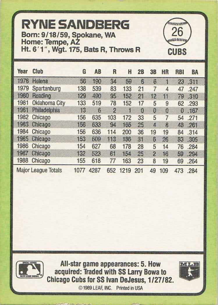 1989 Donruss Ryne Sandberg - 2