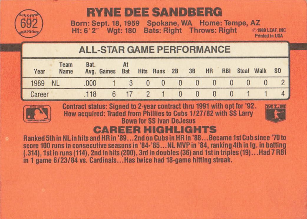 1990 Donruss Ryne Sandberg National League All-Star Baseball Card - 2