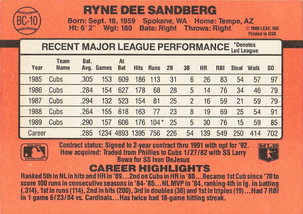 1990 Donruss Ryne Sandberg - 2