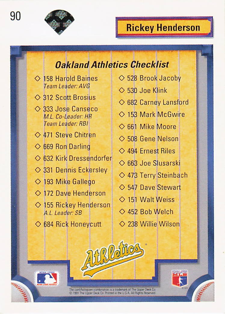 1992 Upper Deck V. Wells - 2