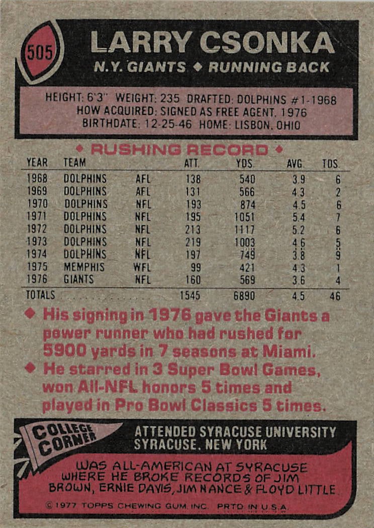 1977 Topps Larry Csonka #505 football trading card - 2