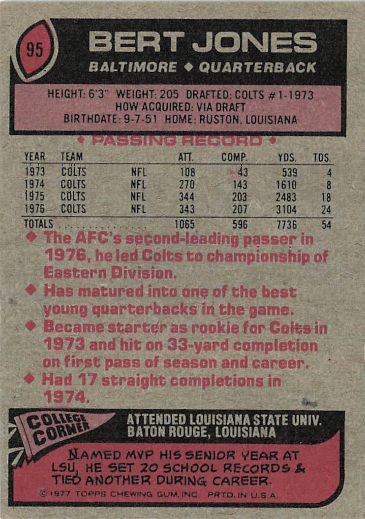 1977 Topps Bert Jones #95 football trading card - 2
