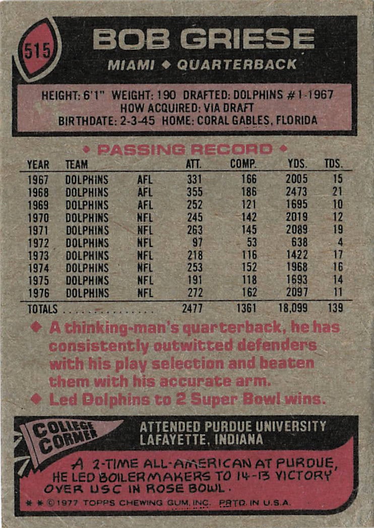 1977 Topps Bob Griese #515 football card - 2