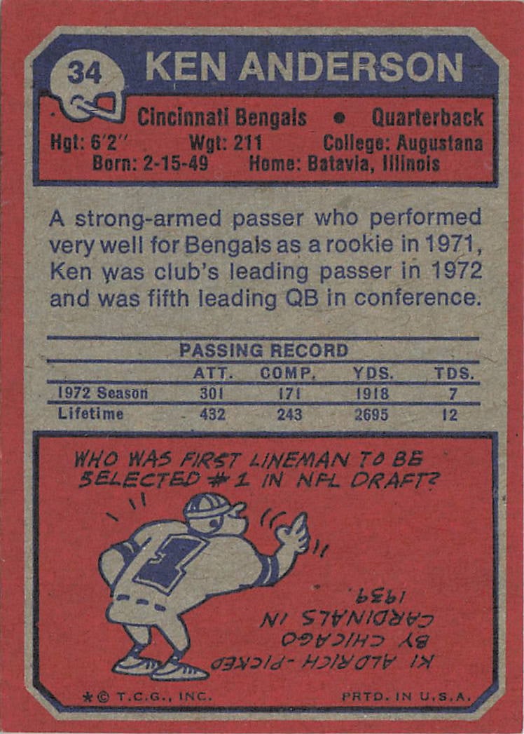 1973 Topps #34 Ken Anderson rookie trading card - 2