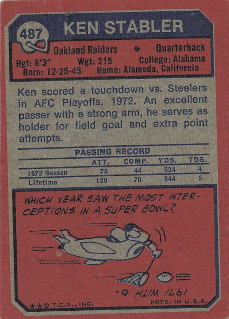 1973 Topps Football #487 Ken Stabler - 2