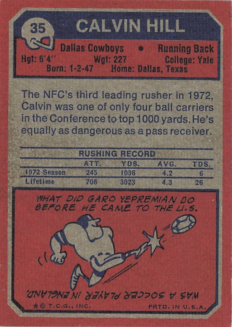 1973 Topps #35 vintage football trading card - 2