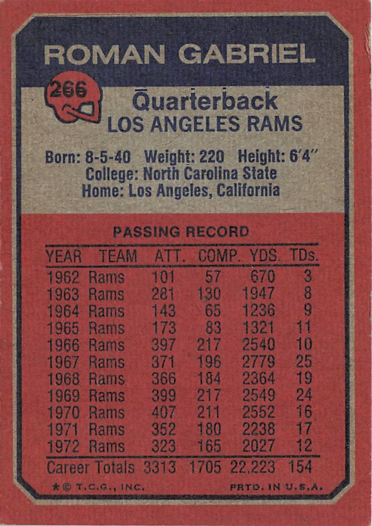 1973 Topps Roman Gabriel Boyhood Photo Card #266 - 2