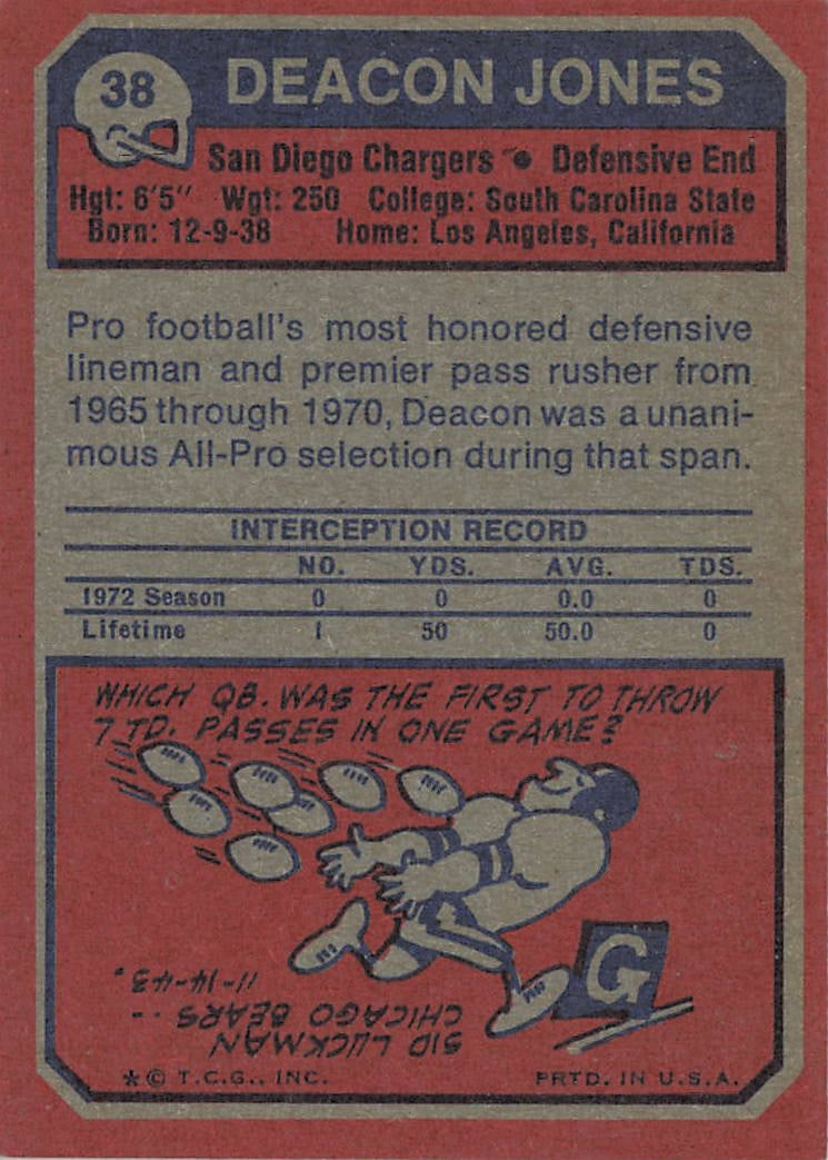 1973 Topps #38 Deacon Jones football card - 2