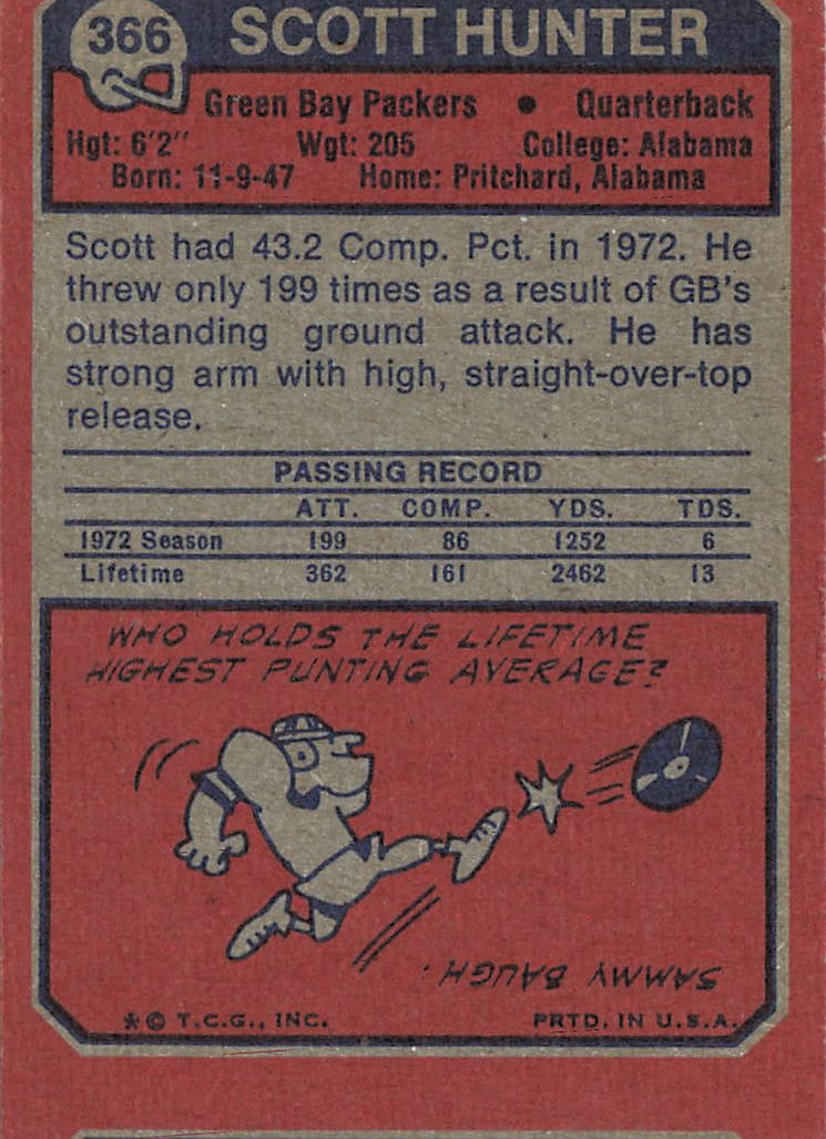 1973 Topps Scott Hunter #366 football trading card - 2