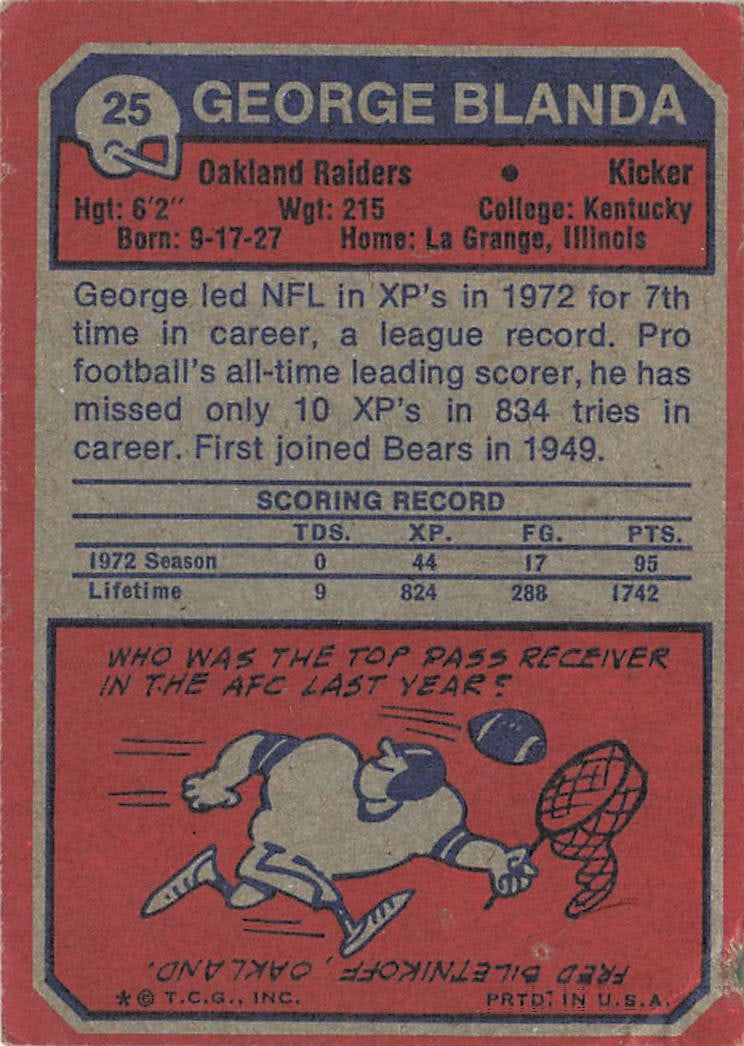 1973 Topps George Blanda #25 Oakland Raiders football trading card - 2