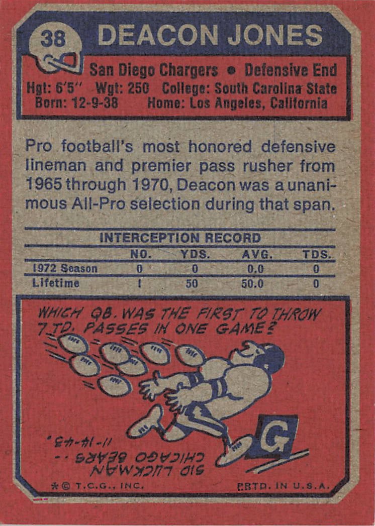 1973 Topps Football #38 Deacon Jones trading card - 2