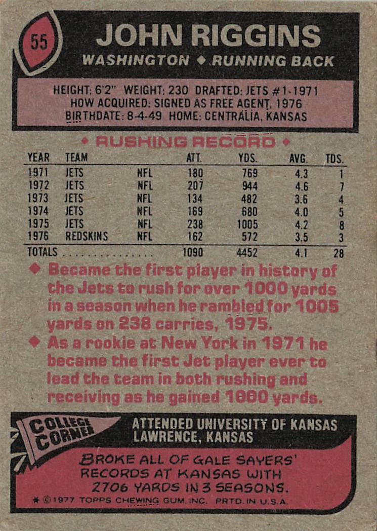 1977 Topps John Riggins #55 football trading card - 2